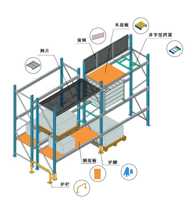 重慶倉儲貨架