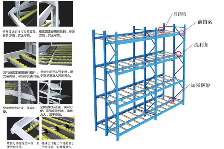 重慶貨架廠家