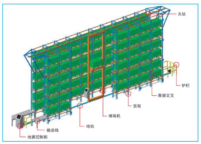 重慶貨架平台,鋼平台閣樓貨架廠家